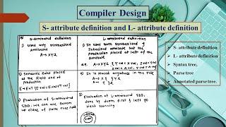 S- attribute definition and L- attribute definition