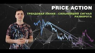 Графический анализ рынка Форекс: Price Action. Трендовые линии.  Метод Сперандео