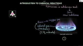 Introduction To Chemical Reactions, General Science Lecture | Sabaq.pk