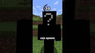 Guess the Minecraft mob in 60 seconds 11