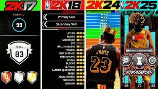 EVOLUTION OF THE NBA 2K BUILD SYSTEM  ! (NBA 2K14 to NBA 2K25) The History Of The MyPlayer Builder