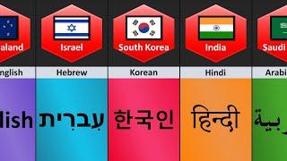 Major Language From Different Countries