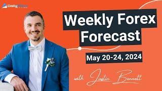 Weekly Forex Forecast For May 20-24, 2024 (DXY, EURUSD, GBPUSD, AUDUSD, AUDNZD)