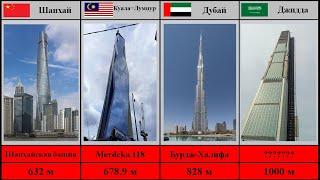 TOP- 75 Список самых высоких зданий мира 2022 / Вы должны это знать