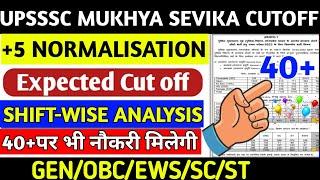 UPSSSC MUKHYA SEVIKA Expected Cutoff||mukhya sevika cutoff||mukhya sevika result||#mukhyasevika2023