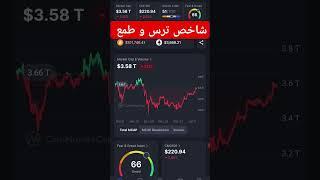 شاخص ترس و طمع امروز #کریپتو #crypto #trading