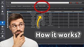 Quant Data - Your Key To Accurate Backtest (Broker Profiles Explained)