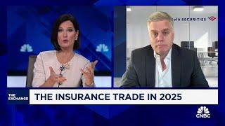 What to expect from insurance trade in 2025