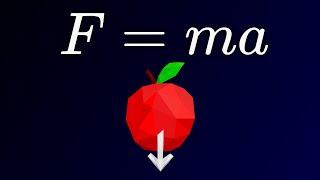 Newton's Laws of Motion