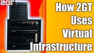 Home Lab Virtualized Infrastructure - How We Use Our Virtualized Infrastructure at 2GT