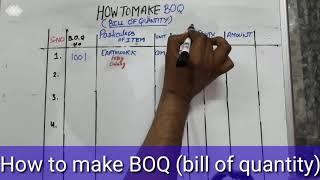 How to Make BOQ (Billing Of Quantity) Civil Engineering Videos |Constructional BOQ