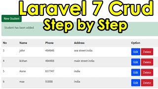 Laravel 7 crud step by step