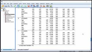 V14.7 - Stepwise Multiple Regression in SPSS