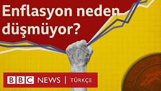 Enflasyon neden düşmüyor?