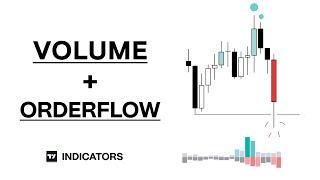 Using Volume & Orderflow in Tradingview (Indicators)