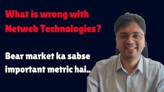 Netweb Technologies - Stock Analysis | What next after a 45% crash?