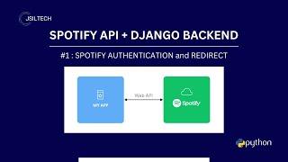 Spotify API with Django: Part 1 - Authentication & Creating a Redirect