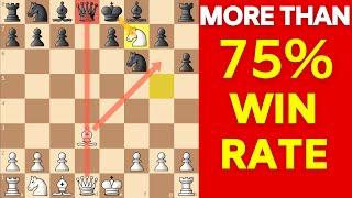 Deadly Chess TRAP to Win in 8 Moves! [Tricky Gambit Opening]