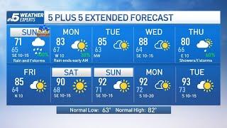 NBC 5 Forecast: Rainy Mothers Day