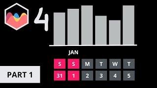 How to Design Custom Scale in X Scale in Chart JS 4 Part 1