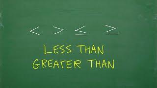 “Less than, Greater Than” Let’s learn Inequalities