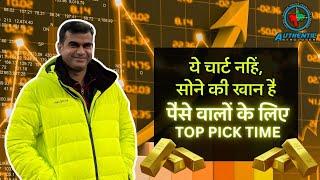 How to Find Multibagger Stocks? | Best Shares for Investment