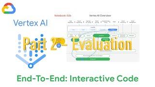 Part 2 - End-To-End: Interactive Code (Python) - AutoML in Vertex AI for ML Ops [notebook 02b]