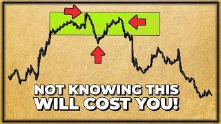 Price Action Trading Becomes Easy When You Apply This Break Of Structure Strategy