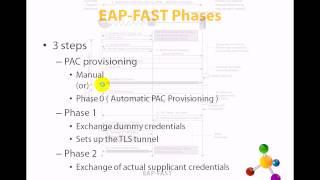 EAP_FAST.avi