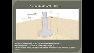 Calcul des Plots en Béton