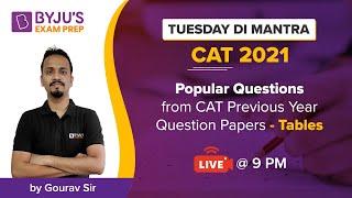 Popular Questions from CAT Previous Year Question Papers - Tables | CAT 2021 | BYJU'S Exam Prep