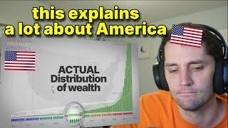 American reacts to Wealth Inequality in America