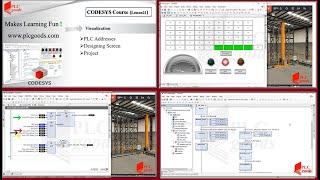 CODESYS visualization simulation tutorial | designing a virtual HMI panel , with buttons, lamps ..