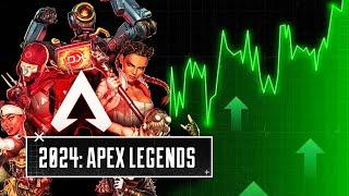 Apex Legends: Reward Shop Update & Latest Sales!