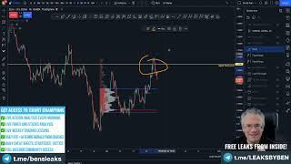 Chart Champions Daniel Jordan Mike Live Trading