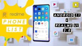 Realme Phones Android 11 and Realme Ui 2.0 Update