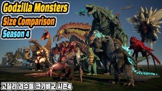 Godzilla Monsters Size Comparison Season 4