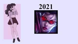 The Top Laner Evolution