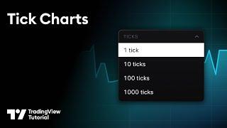 Trading with Tick Charts: Tutorial (NEW Feature)