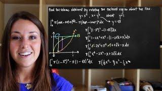 Volume of rotation: washer method about x-axis or y= (KristaKingMath)