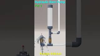 How Hydraulic Ram Pump Works | Part 2