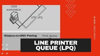 Line Printer Queue (LPQ) - Network Encyclopedia