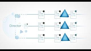 SS&C | Blue Prism®️ Director | RPA Orchestration