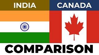 India vs Canada | Country Comparison