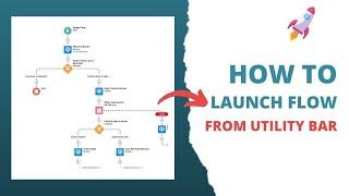 How to Launch Lightning Flow from Utility Bar | #Salesforce #Flow