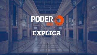 Poder Explica: o que é o Fed, banco central dos EUA