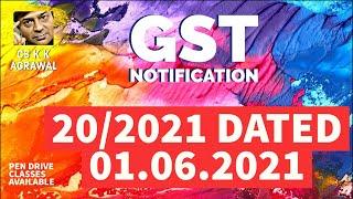 GST notification no 20/21/22/2021 | Late fees waiver of old and new GSTR 1/4/7 | Join GST live class