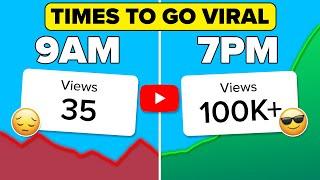 YouTube LEAKS The BEST Time To Post on YouTube To Go VIRAL in 2024 (not what you think)