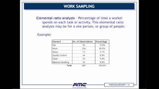 Webinar: Work Measurement Techniques and Applications for Productivity Improvement