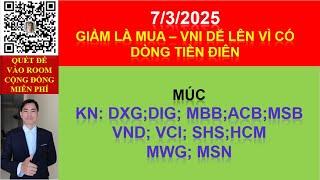 Chứng khoán hôm nay & Lỡ sóng cổ phiếu VIX SSI SHS bốc đầu MÚC DIG DXG | MBB ACB; VND VCI SHS HCM